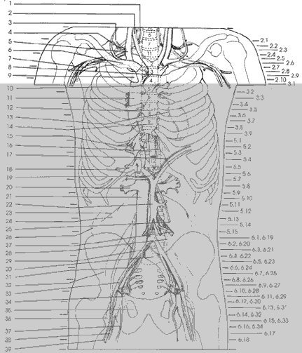 Key Figure 2d